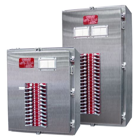 stainless steel breaker enclosures